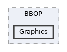 include/BBOP/Graphics